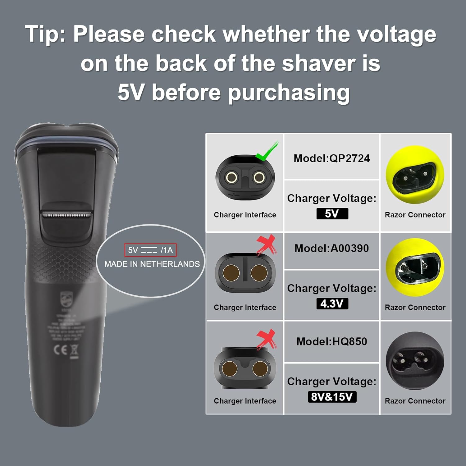 5V 15V USB Type C Oplaadadapte - Men'S Grooming Razor recensie en prijs
